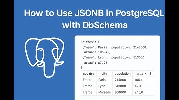 PostgreSQL JSONB: Indexing for Faster Queries with DbSchema
