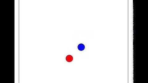 Interpersonal Synchrony task - synchrony in couples: synchrony condition