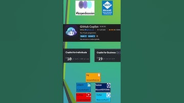 Introducing GitHub Copilot