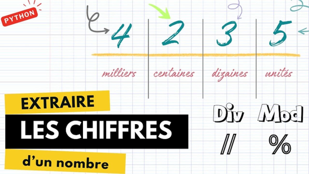 Extraire les chiffres d’un nombre avec DIV et MOD en Python