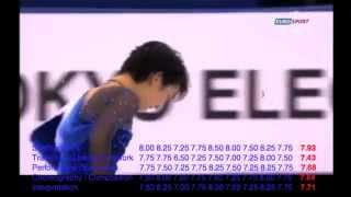 2012 World Yuzuru Hanyu SP