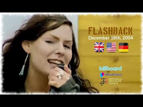 Uk Music Charts 2004