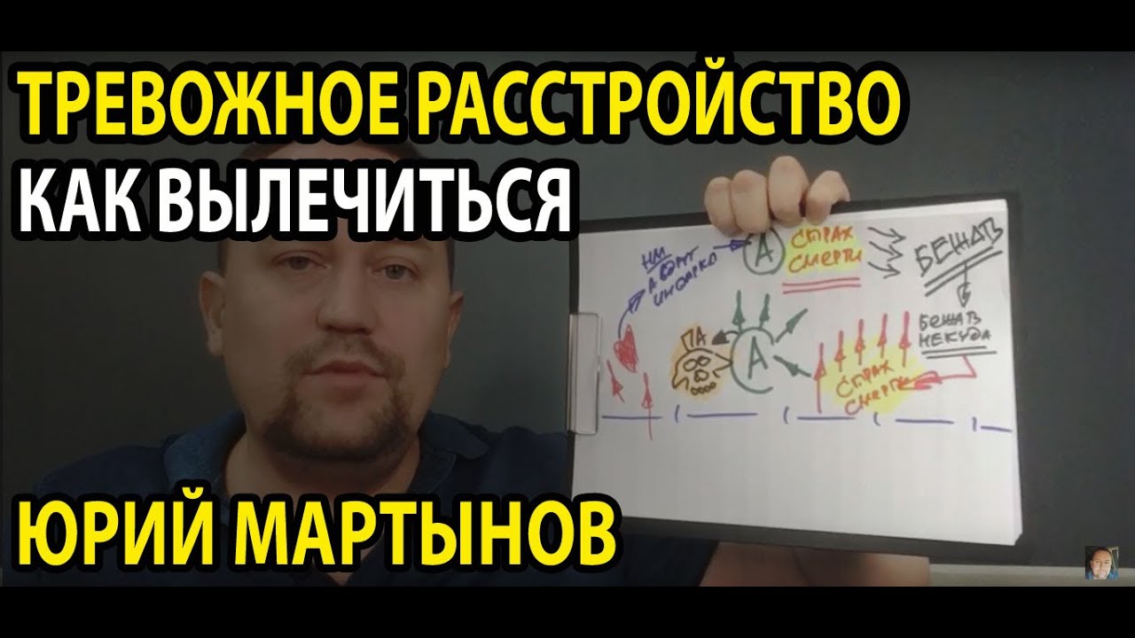Генерализованное тревожное расстройство лечение эффективное | Тревожное ...