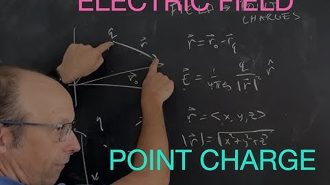 Intro to Electrodynamics: Electric Field due to Point Charges