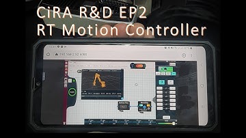 CiRA R&D EP2 : RT Motion Controller