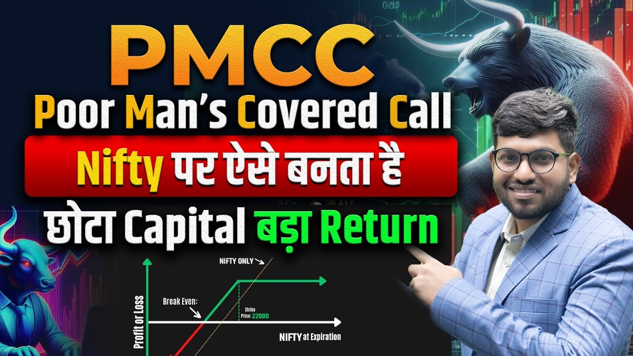 Poor Man's Covered Call | PMCC | Unique Options Strategies for Low ...