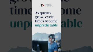Why Backlogs Keep Growing in Business Process | ARDEM Incorporated
