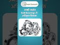 All Types of Bearings – SKF, FAG, NTN, NSK, NACHI, HIWIN & More #SwamiSmarthEnterprisesPune #viral