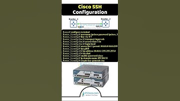 Cisco SSH Configuration!!📌🔥