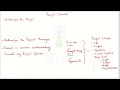 Project Charter