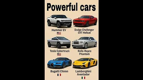 TOP 6 Most Powerful Cars in the World 🚗💨 | Bugatti, Lamborghini, Tesla & More!#shorts