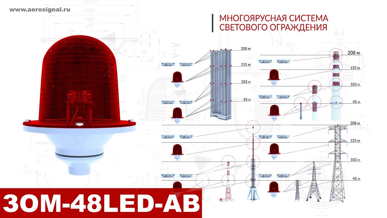 ЗОМ-48LED-АВ (ICAO type B): заградительные огни, авиационные сигнальные светильники от производителя