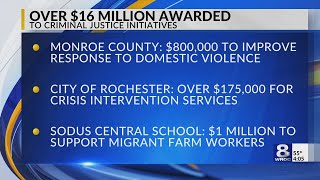 WNY receives millions in funding towards criminal justice initiatives