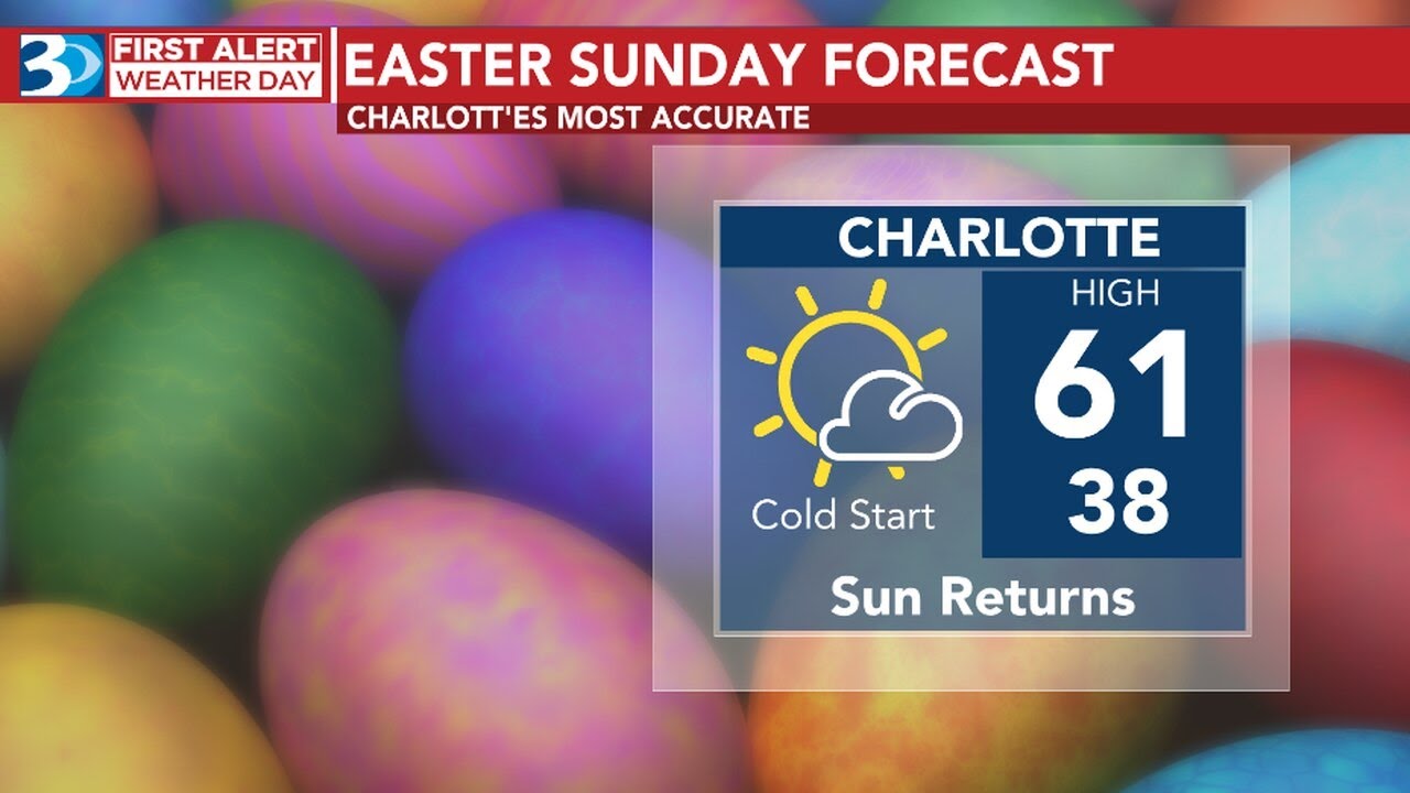 First Alert: Rain Saturday but clear on Easter Sunday - YouTube