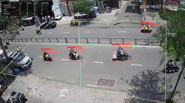 Jetson Nano Live Stream youtube from video processed, one hour delay