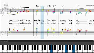 They All Laughed by George Gershwin - Easy piano tutorials with sheetmusic