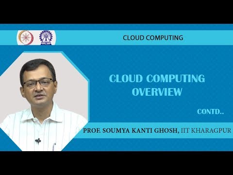 Cloud Computing - Overview (contd..)