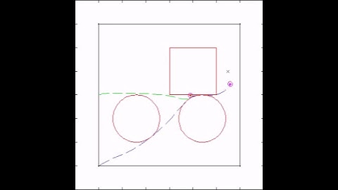 Two Noncooperative Mechanical Agents Avoidance Obstacles and Colisions