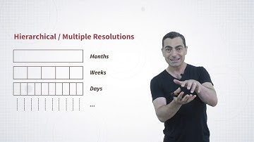 Temporal Information - Information Visualization: Advanced Techniques