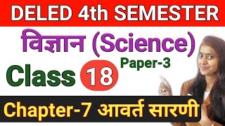 DELED 4th Sem Science Class-18 Chapter-7 आवर्त सारणी