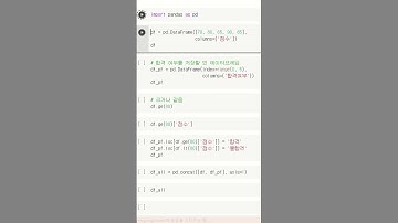 Pandas(판다스) 숫자 크기 비교 함수(le,lt,ge,gt,eq) 사용법 | Python Pandas 마스터하기