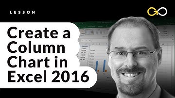 How to Create a Column Chart in Excel 2016