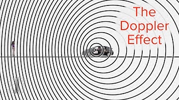 Doppler Effect Demonstrations and Animations