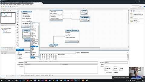 Creación de DER inicial - Carrito de compras Parte 3