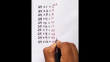 Table-29 trick 🔥🔥 #shorts #viral #trending #easytostudy #tabletrick