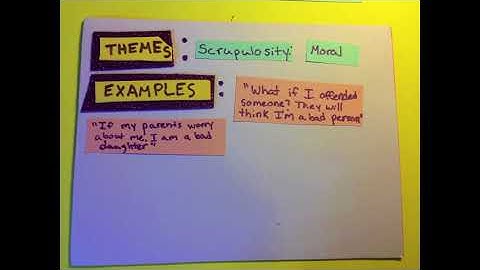 Examples of Moral Scrupulosity Obsessions in OCD