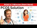 PCOS Solution in 5 Minutes [Reverse PCOS Starting Today!] 2024