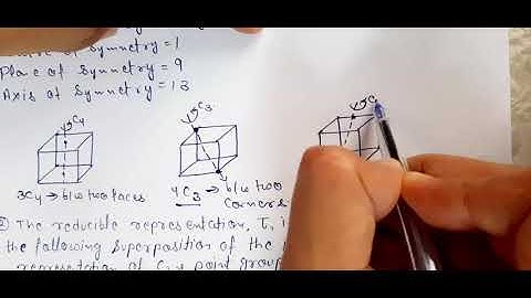 Group theory CSIR NET December 2019 solution