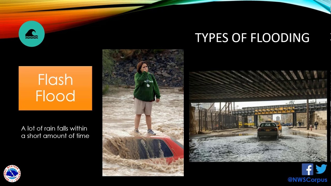 Weather Ready Wednesday - Heavy Rain and Flooding - YouTube