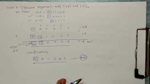 3. Binary Arithmetic (Addition and Subtraction of Signed Numbers) using 1