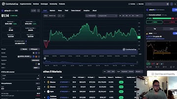 ether fi ETHFI CRYPTO, PRICE PREDICTION, TARGETS, ANALYSIS AND OPINION TODAY