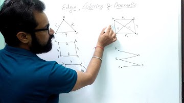 Edge Coloring and Chromatic Number in Graph | Graph Theory | By :- Harendra Sharma