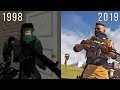 Эволюция серии игр Tom Clancy's | 1998 - 2019