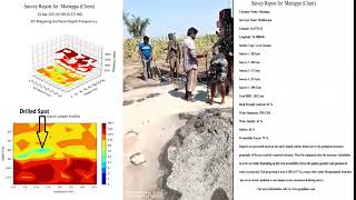 2.5 Output -3D-Wl Whatsapp91-8056228652