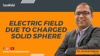 Electric field Intensity due to charged solid sphere