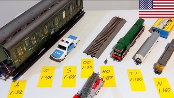 Model Train Scales and Gauges
