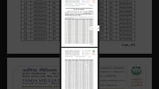Jamia assistant section officer job vacancy out #missionjamian