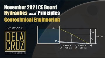 2021-November CELE HPGE (SIT 3)