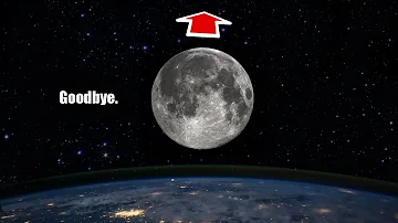 Jaké je úplné zatmění Měsíce?