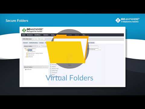 GoAnywhere MFT Secure Folders: Your Key to Secure Collaboration