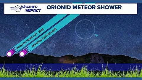 Orionid meteor shower peaks October 21st, when and where to look