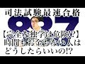 【独学 危険】司法試験に合格したいのに、時間もお金もない...｜司法試験最短合格の道！資格スクエア「ハンパないチャンネル」vol.437