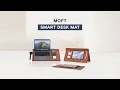 美國 MOFT 4-in-1 立架桌墊 全套組 product youtube thumbnail