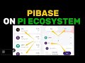 🔥Start Mining PIBASE Endorsed by PI TEAM (A COMPLETE GUIDE)