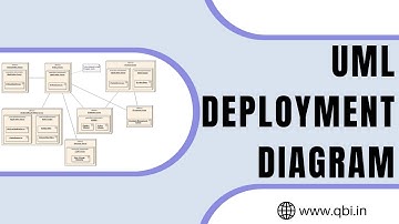UML Deployment Diagrams | UML | Vijay S Shukla | Business Analysis Training