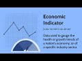Why Is The World S Key Trade Gauge Slumping
